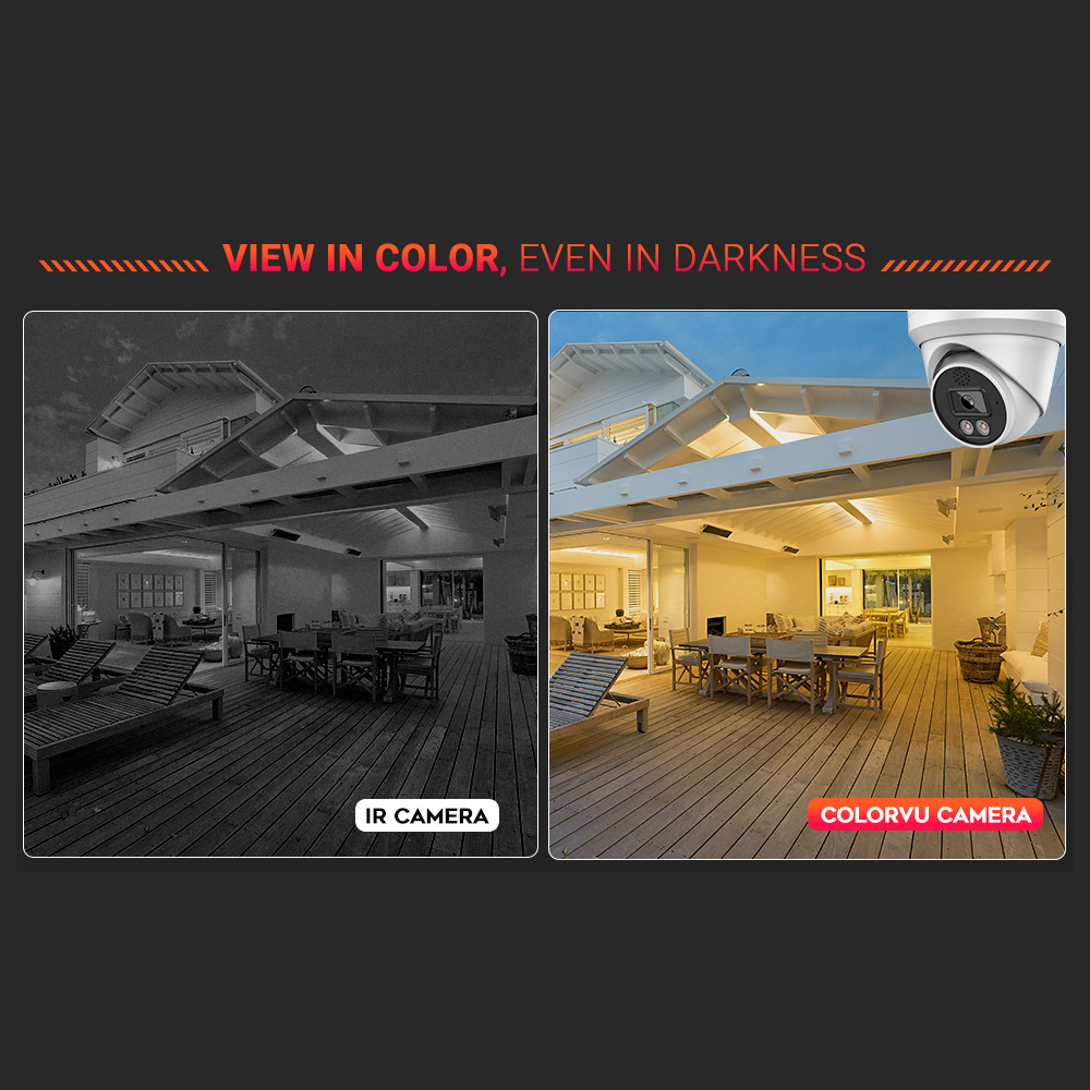 Vikylin 4K 8MP Alarm Full Colo – Home Improvement Noise recenzja i cena