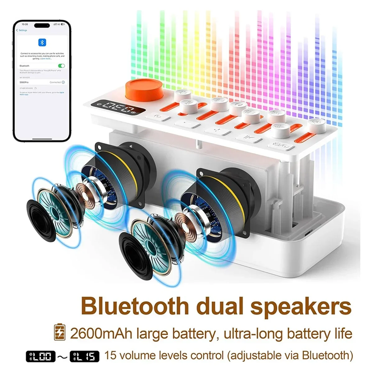 Wireless Household Bluetooth S – Home Improvement Noise recenzja i cena