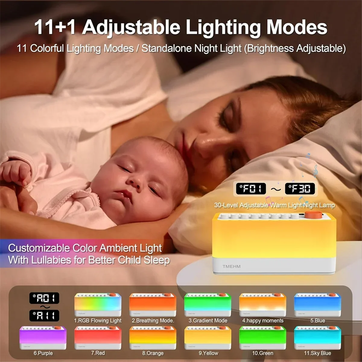 Wireless Household Bluetooth S – Home Improvement Noise recenzja i cena