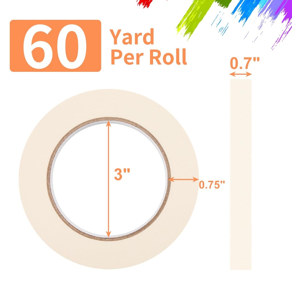 0.7 Inch x 60 Yard White Maski – Home Improvement And Diy recenzja i cena