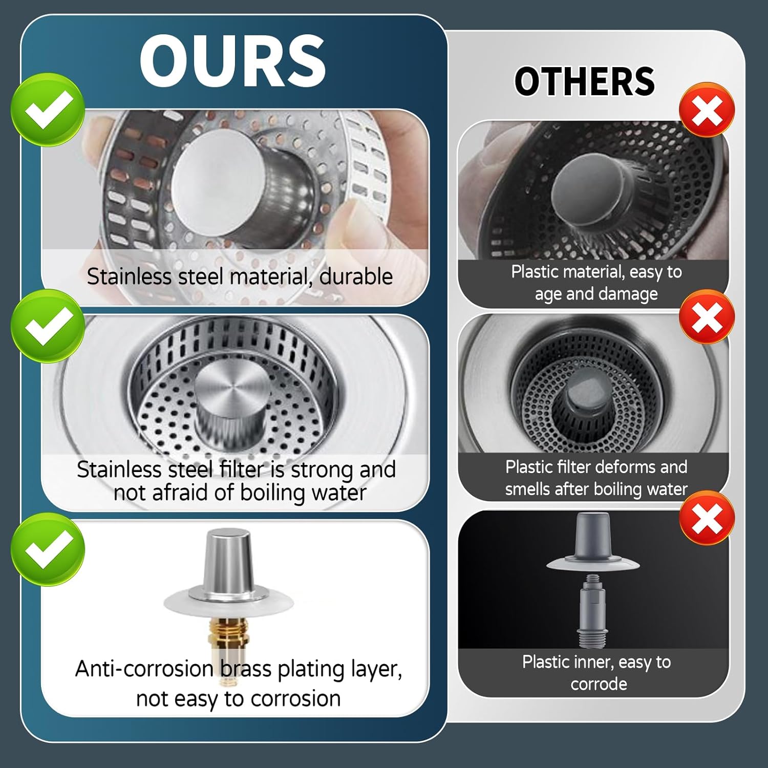 Kitchen Sink Drain Strainer, 4 – Sink Drain Strainer recenzja i cena