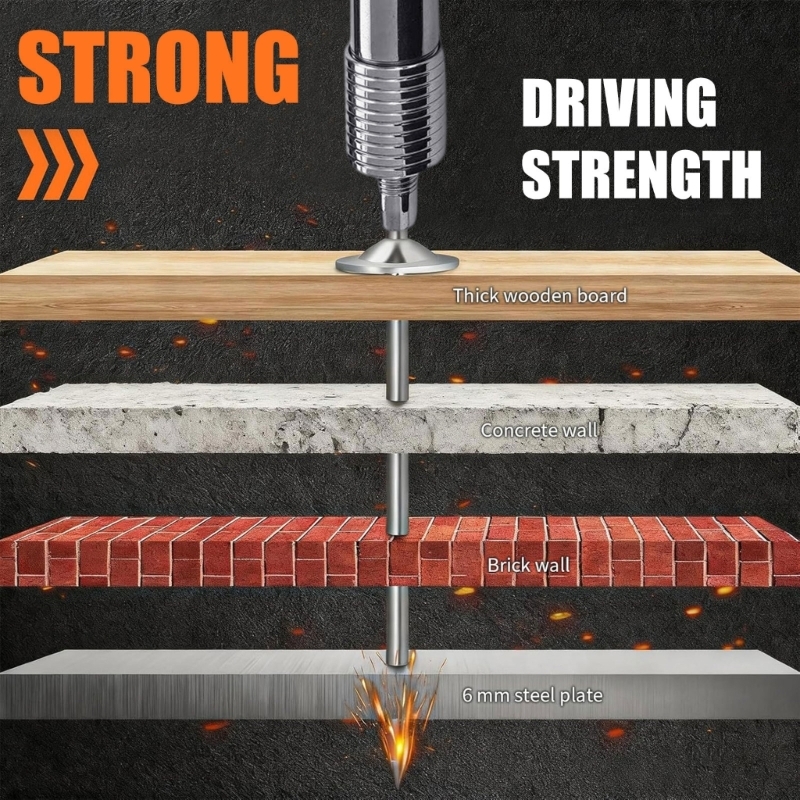 Heavy Steel Construction Faste – Home Improvement Noise recenzja i cena
