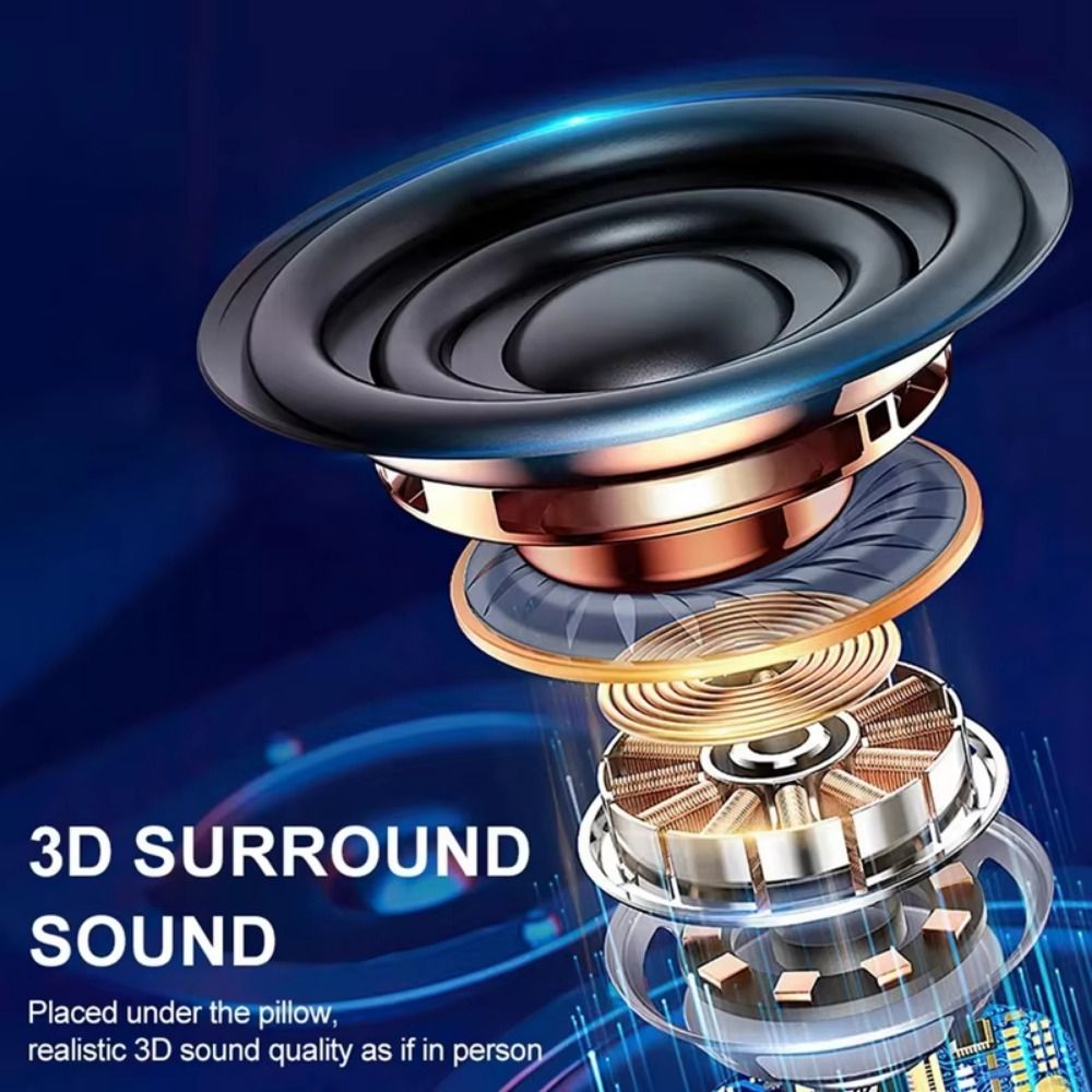 Sleep Aid White Noise Bluetoot – Home Improvement Noise recenzja i cena