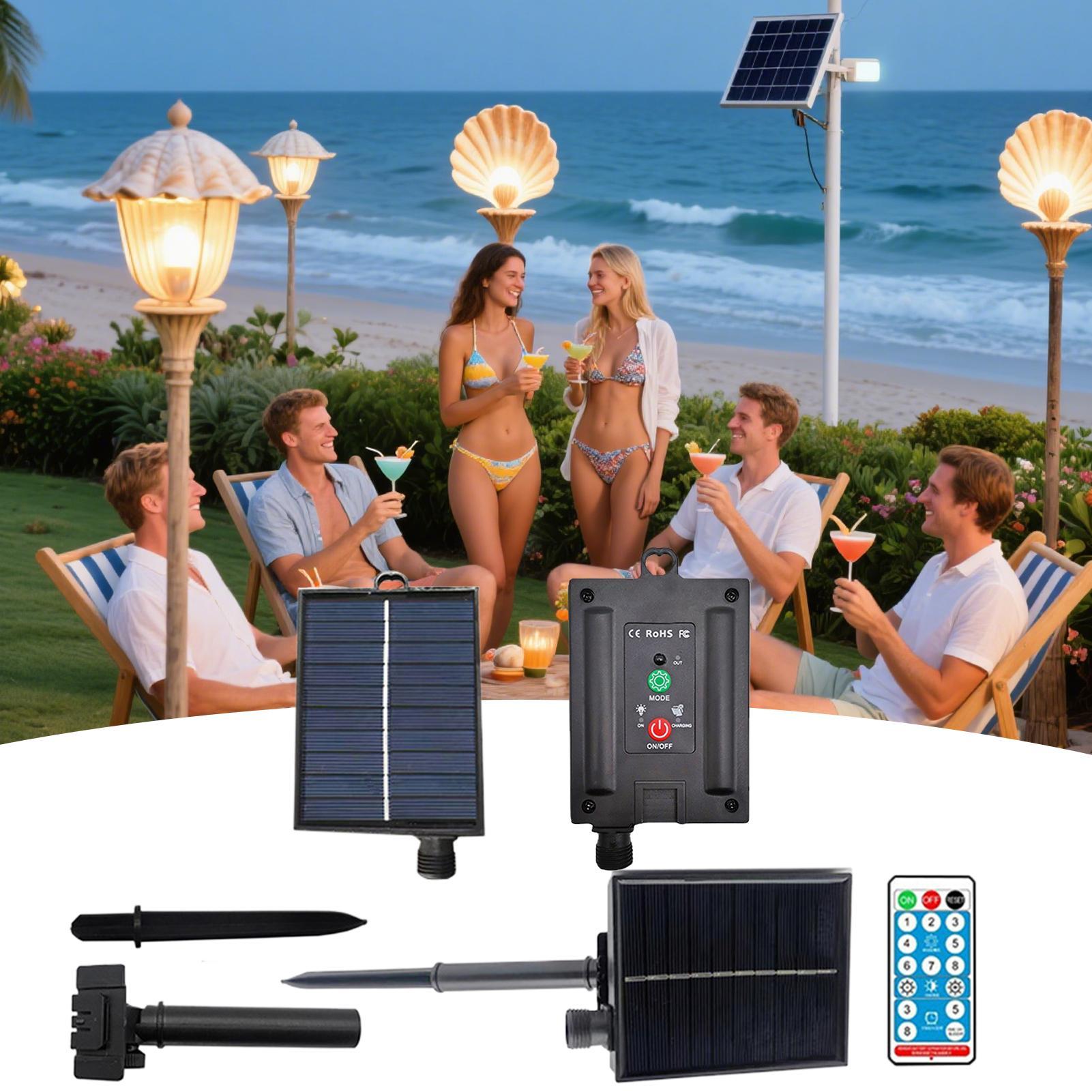 Portable Solar Panel 31V Water – Home Improvement In Usa recenzja i cena