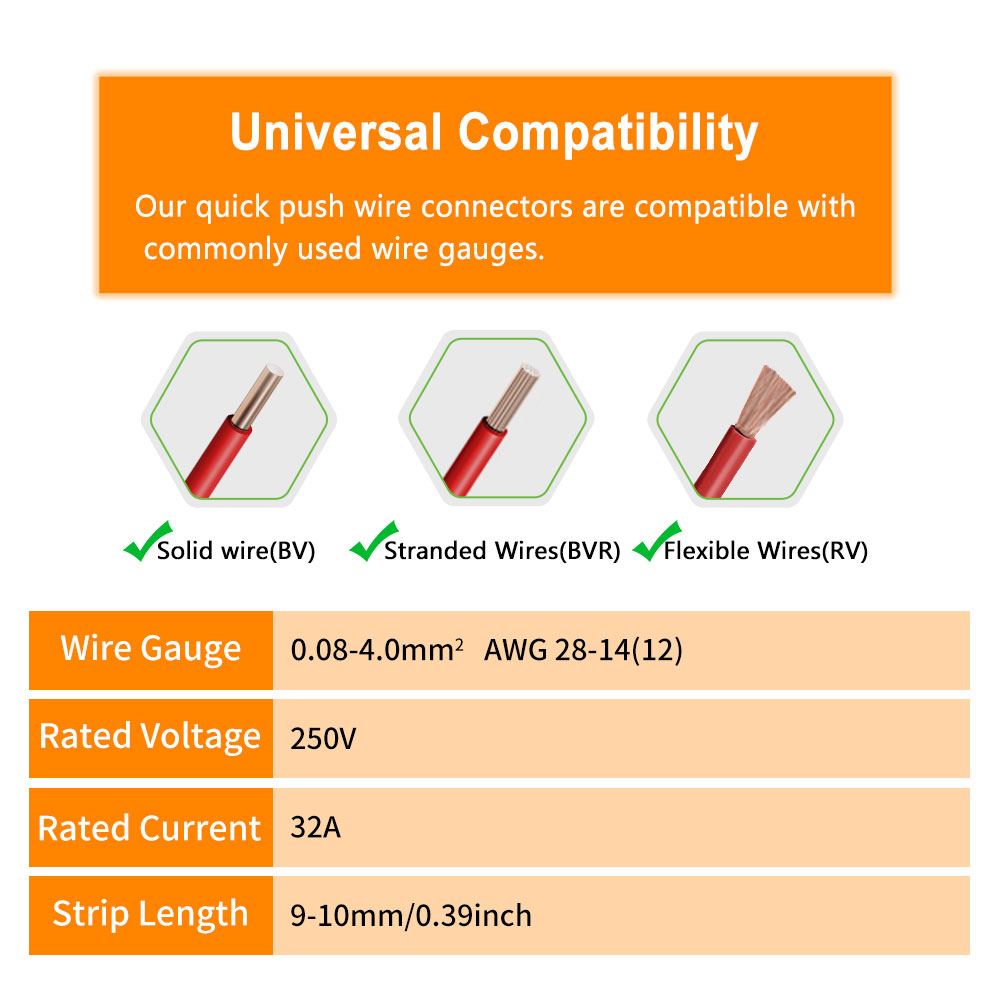 DIY GO Universal Compact Wire  – Home Improvement And Diy recenzja i cena