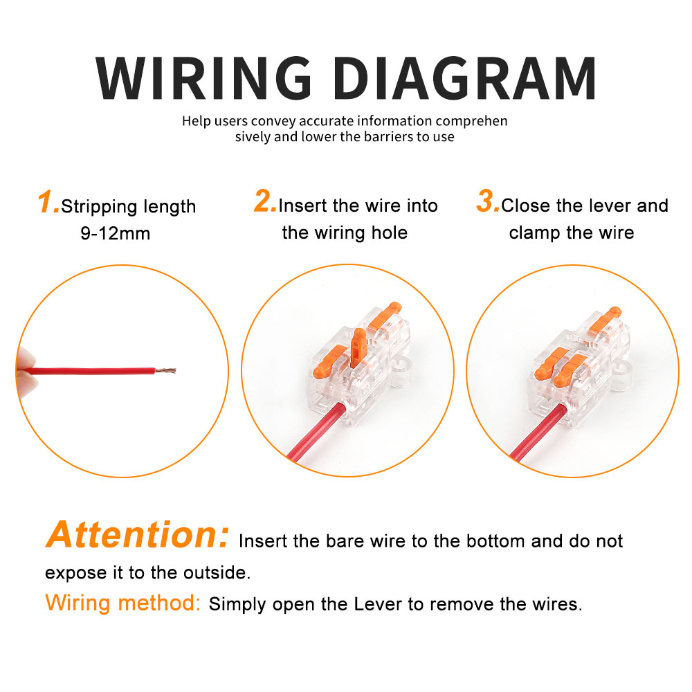 DIY GO Universal Compact Wire  – Home Improvement And Diy recenzja i cena