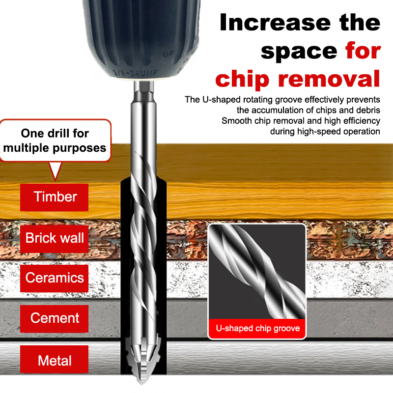 1/7pcs Tungsten Steel Serrated – Home Improvement Services recenzja i cena